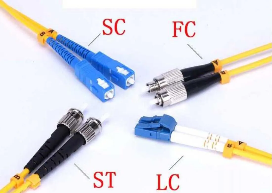 What types of connectors are used in fiber optic patch cords?