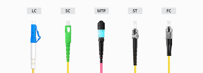 Physical Structure and Size Comparison of Various Connectors: LC, SC, FC, ST, MPO