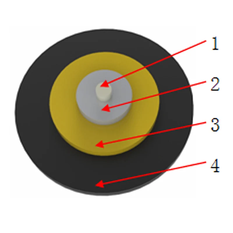 How Can Round Fiber Optic Drop Cable Improve Network Reliability and Efficiency in Modern FTTH Deployments