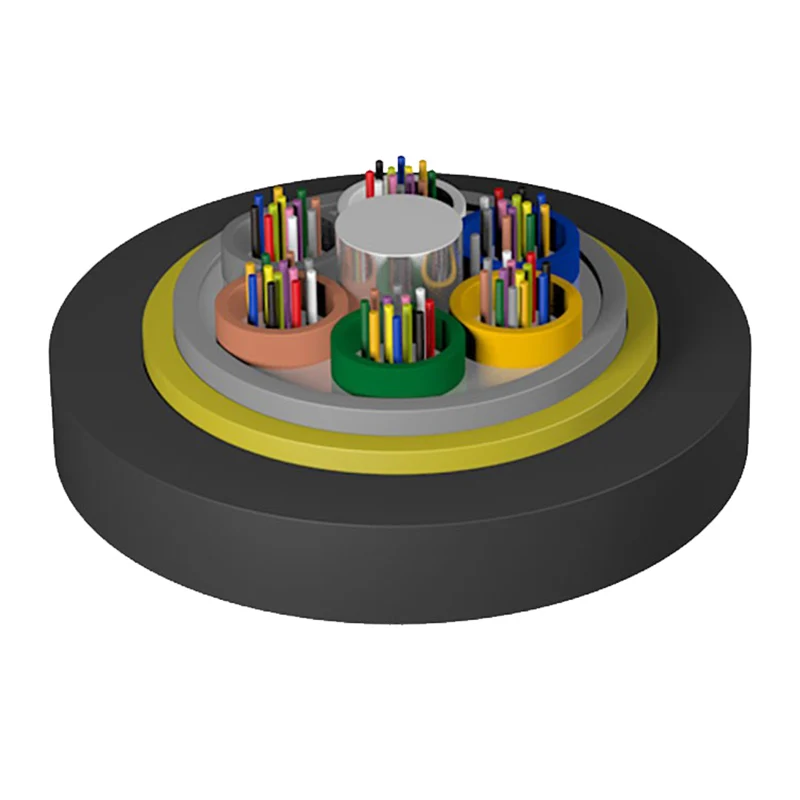 All Dielectric Self-supporting ADSS Aerial Fiber Optic Cable