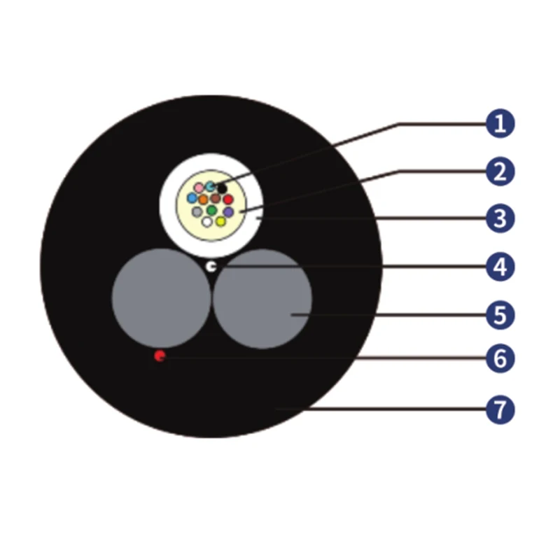 ASU Fiber Optic Cable
