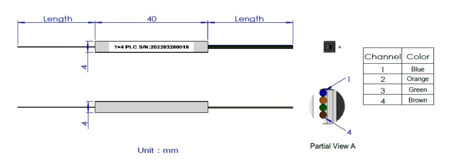 1x4 PLC Splitter
