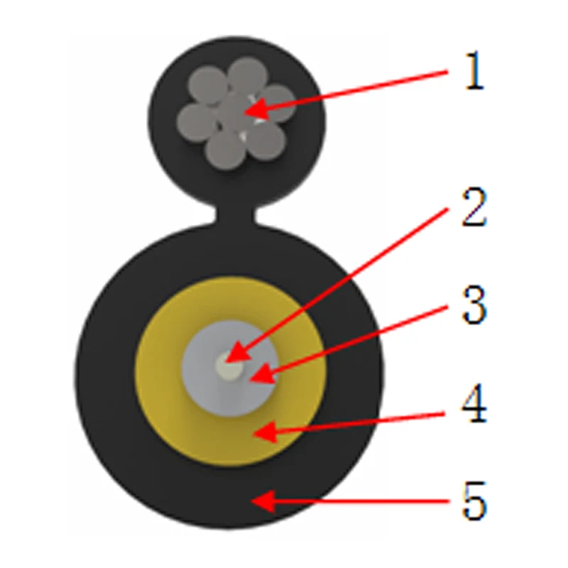 Self-supporting Fiber Optic Round Drop Cable
